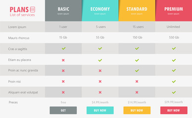 Fototapeta na wymiar Vector price table tamplate / price list template