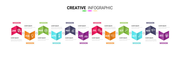 Year planner, 12 months, 1 year, Timeline infographics design vector and Presentation business can be used for Business concept with 12 options, steps or processes. 