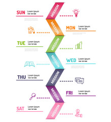 Timeline business for 7 day, 7 options, Timeline infographics design vector and Presentation business can be used for Business concept with 7steps or processes. 