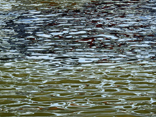 abstract water wave in river with reflection texture