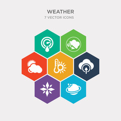 simple set of cosmos, snowflakes, tiny gross cloud, thermometer and sun icons, contains such as icons sun cloud and rain, round cloud, nice temperature and more. 64x64 pixel perfect. infographics