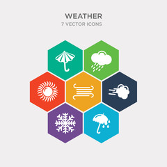 simple set of rain umbrella, ice, blow, cloud with thunderbolt icons, contains such as icons shining sun, raining sky, basic umbrella and more. 64x64 pixel perfect. infographics vector