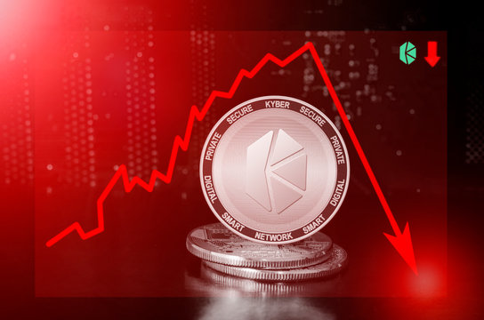 Kyber Network cryptocurrency value price fall drop; kyber network price down