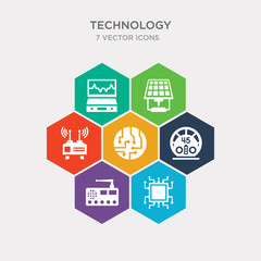 simple set of computer microprocessor, frequency antenna, vehicle speedometer, circuit board icons, contains such as icons wireless transmitter, frontal solar panel, electrocardiogram line and more.