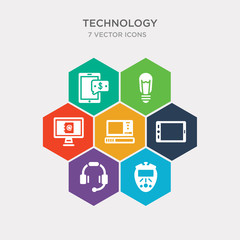 simple set of stopwatch running, customer service headset, horizontal tablet, vintage personal computer icons, contains such as icons email agenda, old light bulb, receive money message and more.