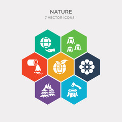 simple set of deforestation, forest fire, japanese,   icons, contains such as icons waste water, trunk, conservation and more. 64x64 pixel perfect. infographics vector