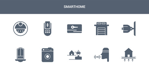 10 smarthome vector icons such as underfloor heating, voice control, vr technology, washer machine, windows contains cctv, garage, key card, remote control, robot vacuum cleaner. smarthome icons