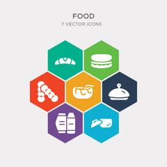 simple set of kitchen pack, pack, serving dish, worms icons, contains such as icons french bread, macarons, croissant and more. 64x64 pixel perfect. infographics vector