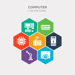 simple set of develope, robotics, pc tower, telecommunications icons, contains such as icons computer micro chip, random access memory chip, full computer and more. 64x64 pixel perfect. infographics