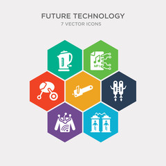 simple set of teleportation, smart clothing, jetpack, chainsaw icons, contains such as icons vehicle, audio file, kettle and more. 64x64 pixel perfect. infographics vector