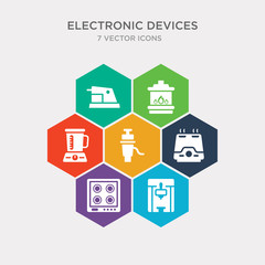 simple set of ice cream maker, hot plate, humidifier, garbage disposal icons, contains such as icons food processor, furnace, electric pencil sharpener and more. 64x64 pixel perfect. infographics