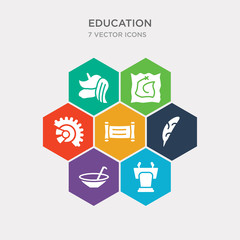 simple set of lectern, punch bowl, quill, manuscript icons, contains such as icons knight, treasure map, unicorn and more. 64x64 pixel perfect. infographics vector