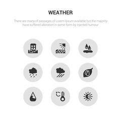 9 round vector icons such as daytime, degree, deluge, dew, downpour contains drizzle, drops, drought, earthquake. daytime, degree, icon3_, gray weather icons