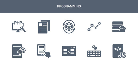 10 programming vector icons such as js, keyboard and mouse, landing page, mobile app, mobile development contains mysql, operating system, optimization, page, php. programming icons
