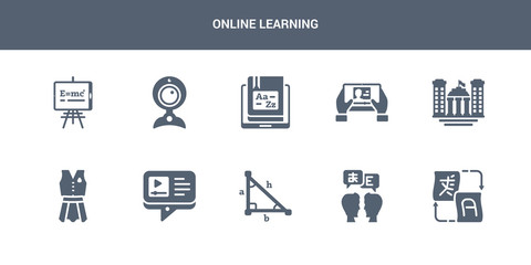 10 online learning vector icons such as translation, translator, trigonometry, tutorial, uniform contains university, video player, vocabulary, web camera, whiteboard. online learning icons