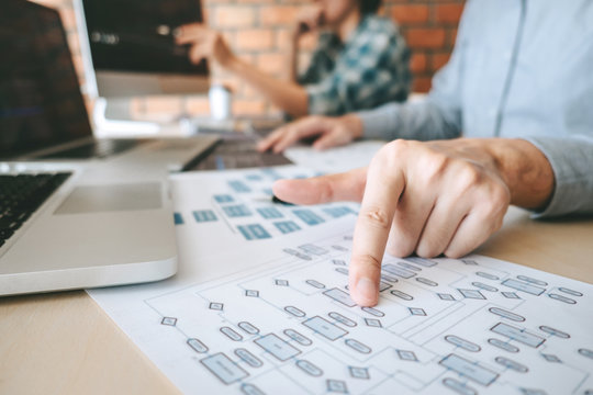 Professional Developer programmer cooperation meeting and brainstorming and programming in website working a software outsourcing and coding technology, writing codes and database