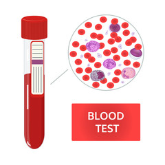 Medical vector concept. Blood analysis in test tubes and composition of blood under microscope. Red and white blood cells, platelets image.