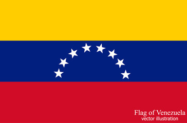 Obraz na płótnie Canvas Banner with flag of Venezuela. Colorful illustration with flag for web design. Banner with transparent background.