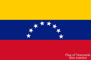 Banner with flag of Venezuela. Colorful illustration with flag for web design. Banner with transparent background.