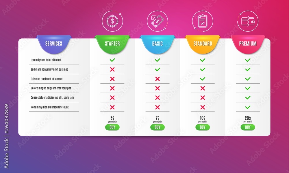Poster checklist, accepted payment and dollar target icons simple set. comparison table. payment methods si