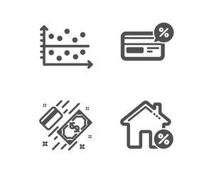 Set of Cashback, Dot plot and Payment icons. Loan house sign. Non-cash payment, Presentation graph, Money. Discount percent.  Classic design cashback icon. Flat design. Vector