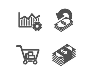 Set of Operational excellence, Cashback and Internet shopping icons. Usd currency sign. Corporate business, Financial transfer, Cart with purchases. Buying commerce. Vector