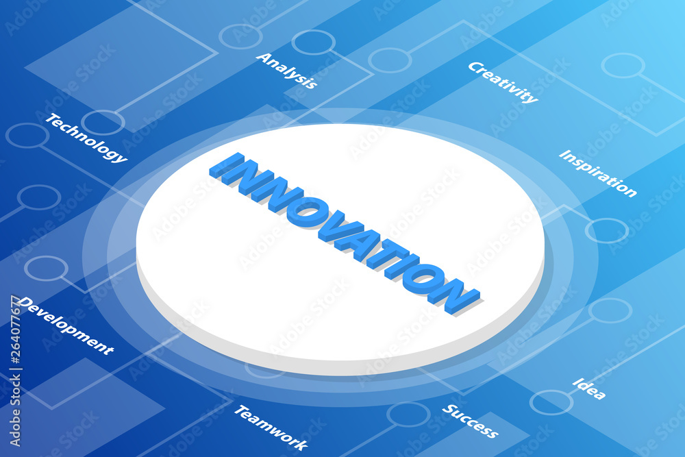 Poster business innovation words isometric 3d word text concept with some related text and dot connected - 