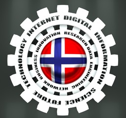 Obraz premium Technology relative words on the mechanism of gears. Concept in industrial design. Flag of Norway. 3D rendering