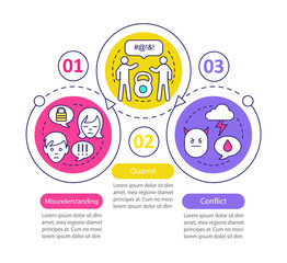 Difficult relationships vector infographic template
