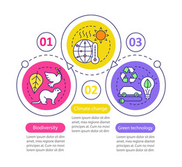 Fototapeta premium Ecology vector infographic template