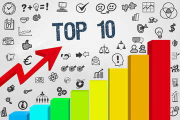 Top 10