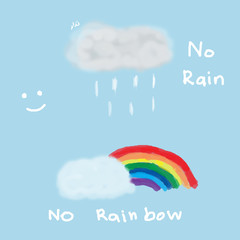 No rain No rainbow