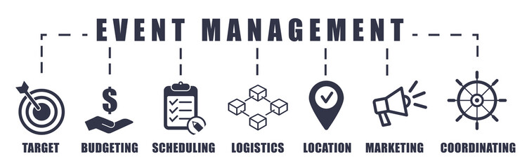 Banner event management concept