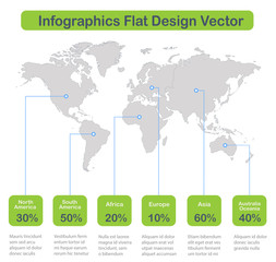 Infographics World maps of continents on white background with green icons vector