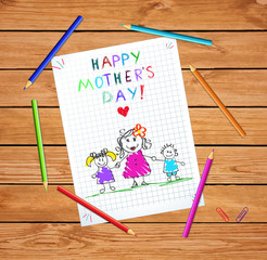 Happy Mothers Day Greeting Card. Son, Daughter