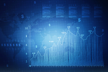 2d rendering Stock market online business concept. business Graph 