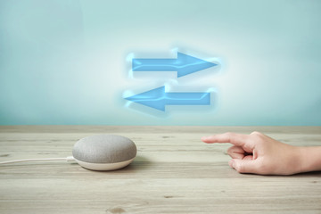 Mutual recognition of AI and person. AIと人の相互認識