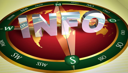 3D Model to Information