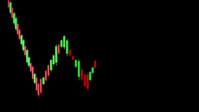4K Bearish Pennant Stock Chart Pattern with Matte Business 3D Animation