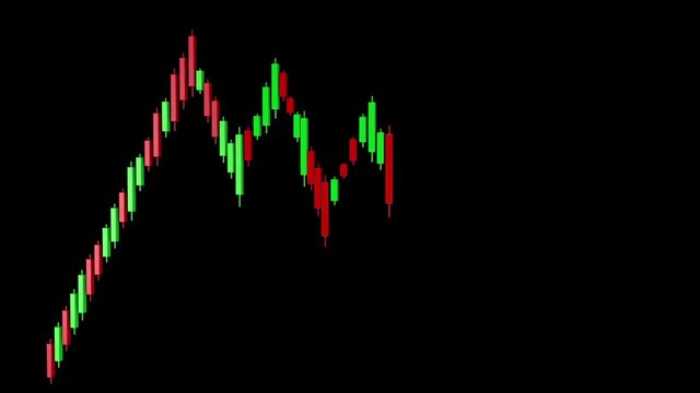4K Bull Flag Stock Chart Pattern Business 3D Animation