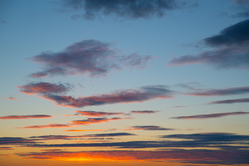 Dramatic sky with clouds in the sunset. Background Texture