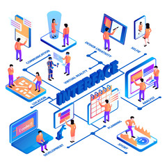 Isometric Interface People Flowchart