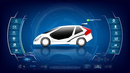 Electronic EV car with AI interface 001