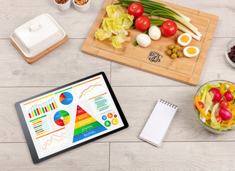 healthy eating concept - close up of tablet with several dieting statistics
