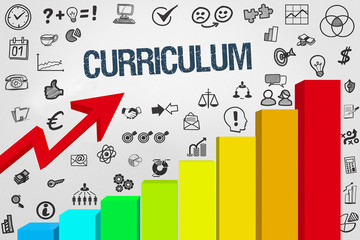 Curriculum © magele-picture