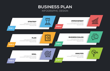 BUSINESS PLAN INFOGRAPHIC DESIGN
