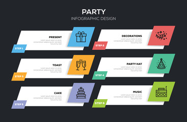 PARTY INFOGRAPHIC DESIGN