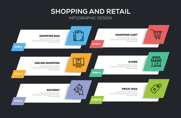SHOPPING AND RETAIL INFOGRAPHIC DESIGN
