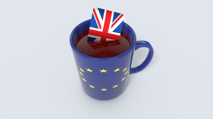 United Kingdom sits in the european tea