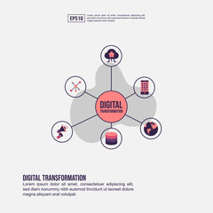 Digital transformation concept for presentation, promotion, social media marketing, and more. Minimalist Digital transformation infographic with flat icon
